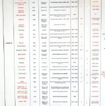 Omc 2022.015.001 Image  (13) Edited